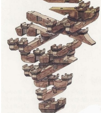 斗拱廠家講解斗拱構(gòu)造及種類